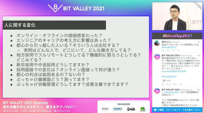 BITVALLEY